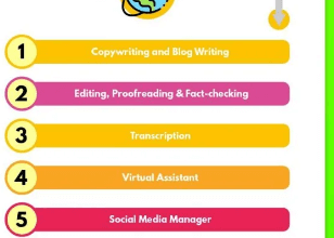 travel tech jobs