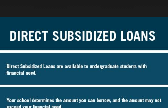 what is a direct subsidized loan