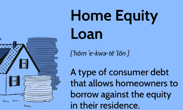 what is home equity loan