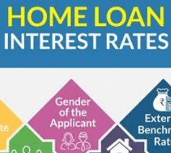 what is a good interest rate on a home loan