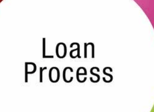 what is the loan process