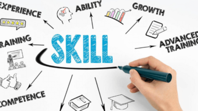 Role of Online Skills Testing in Making Informed Hiring Choices